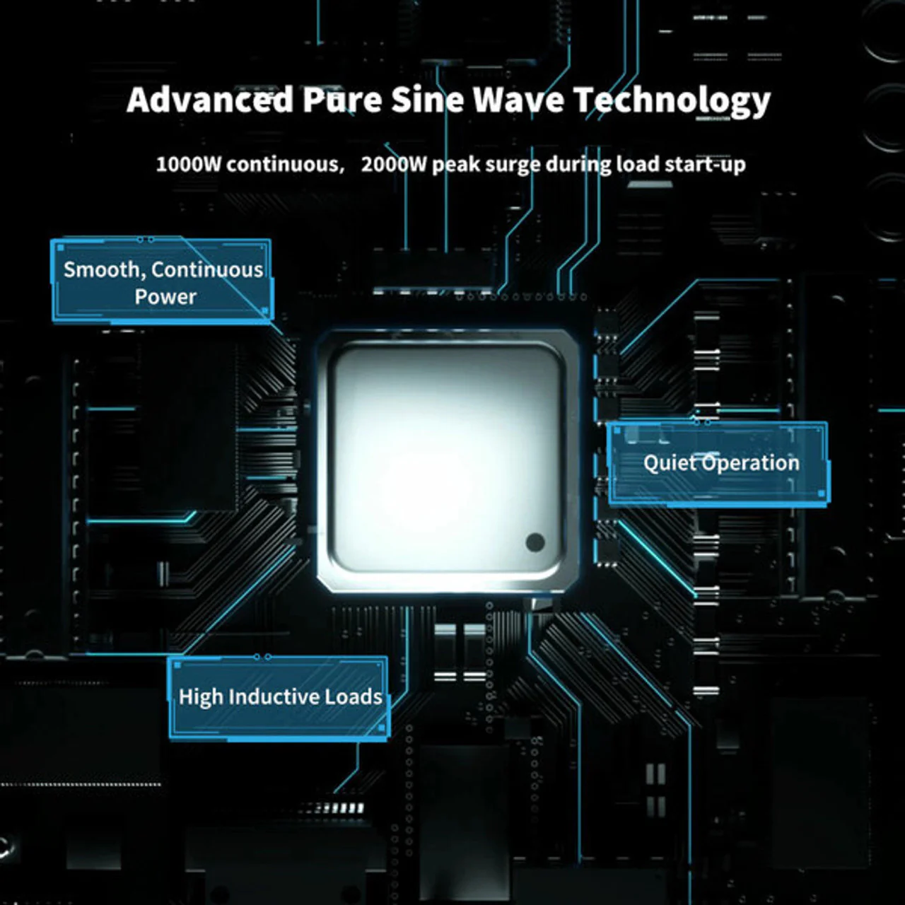 Pure Sine Wave Inverter 12V to 230V with UPS Backup 1000W / 2000W / 3000W - Image 36
