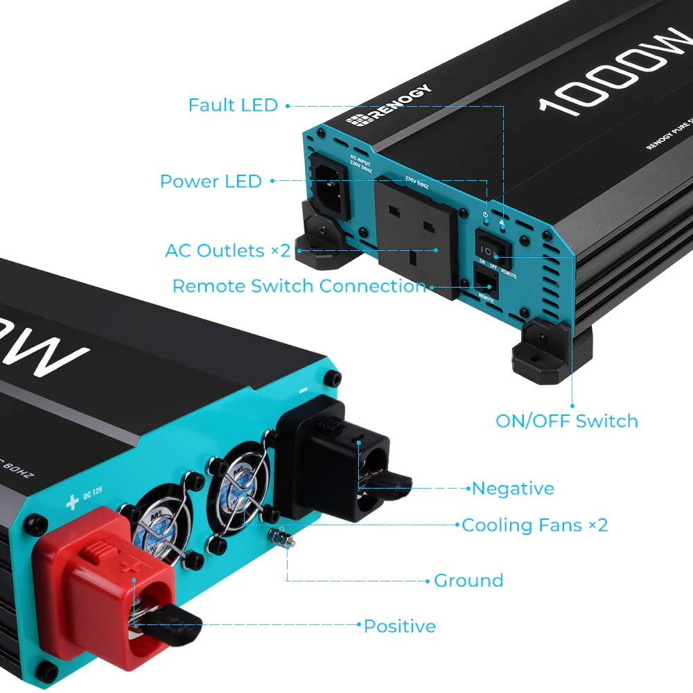 1000W Pure Sine Wave Inverter 12V to 230V with UPS Backup - Image 13