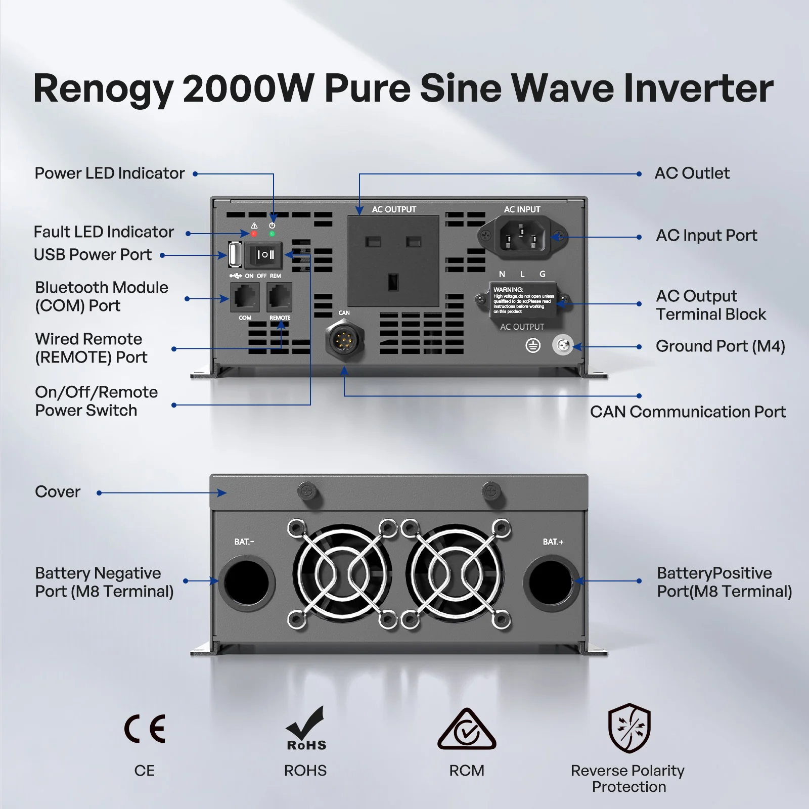 12V 2000W Pure Sine Wave Inverter  With Transfer Switch - Image 7