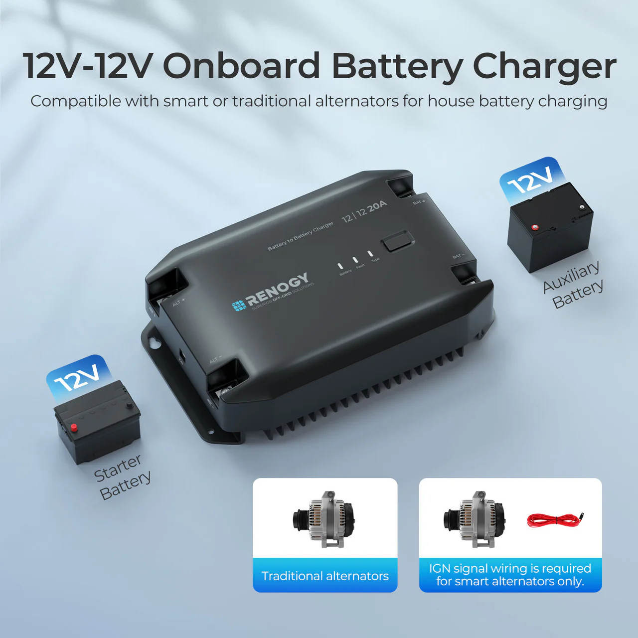 12V 20A DC to DC Battery Charger - Image 3