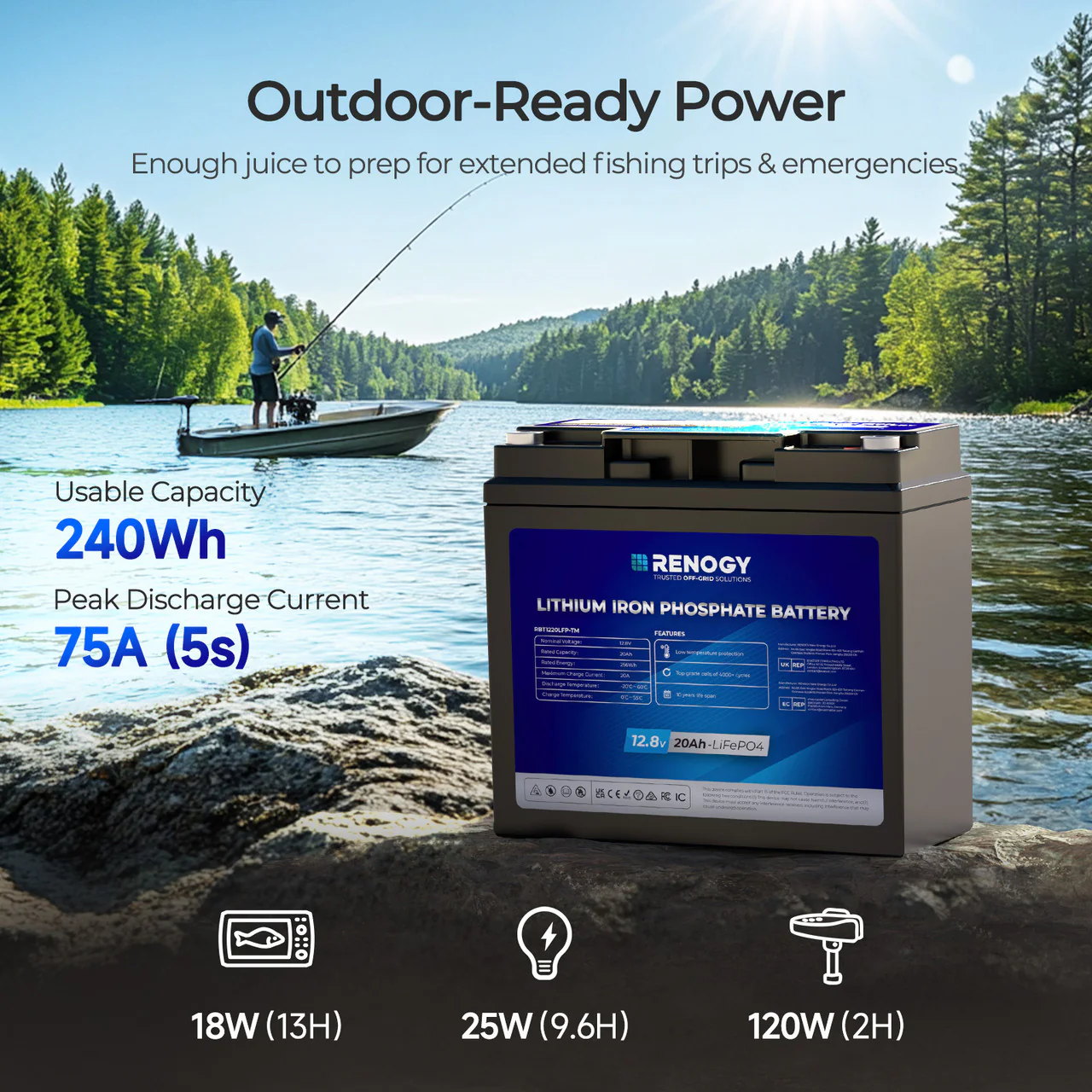 12V 20Ah Trolling Motor Lithium Iron Phosphate Battery - Image 5
