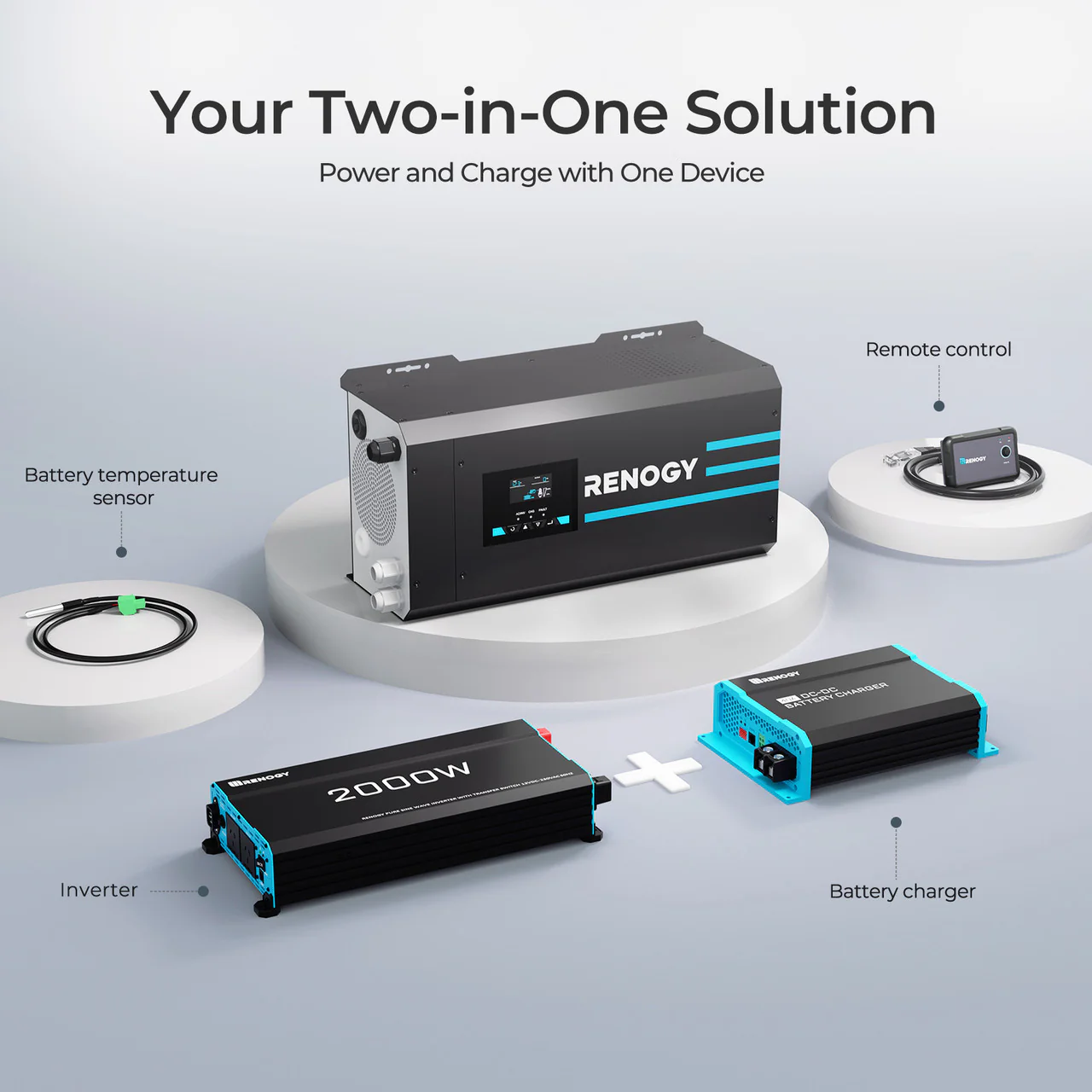 2000W 12V Pure Sine Wave Inverter Charger w/ LCD - Image 6