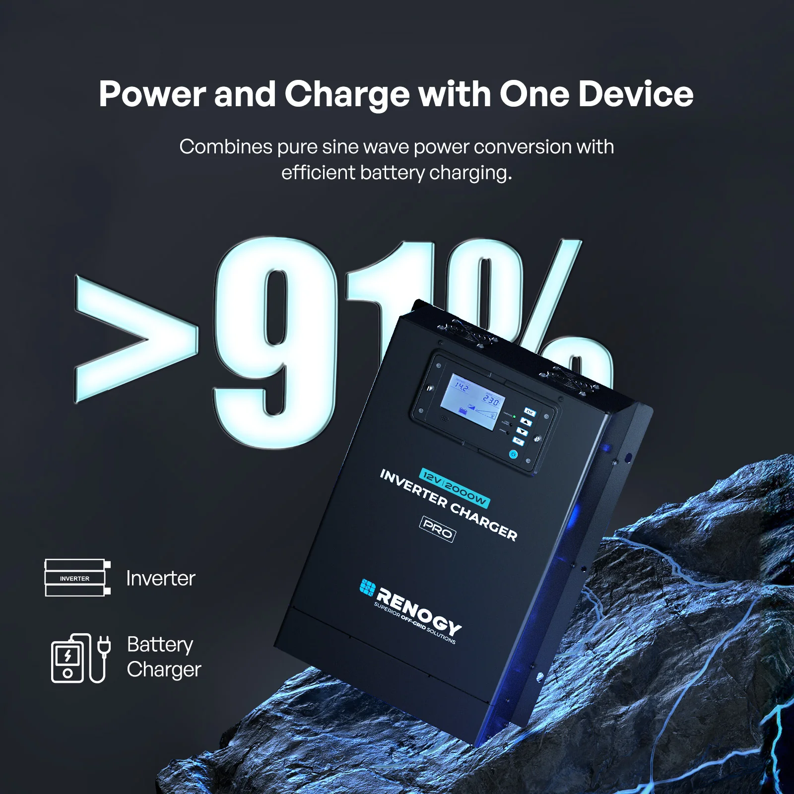 Pro 12V 2000W HF Inverter Charger - Image 4
