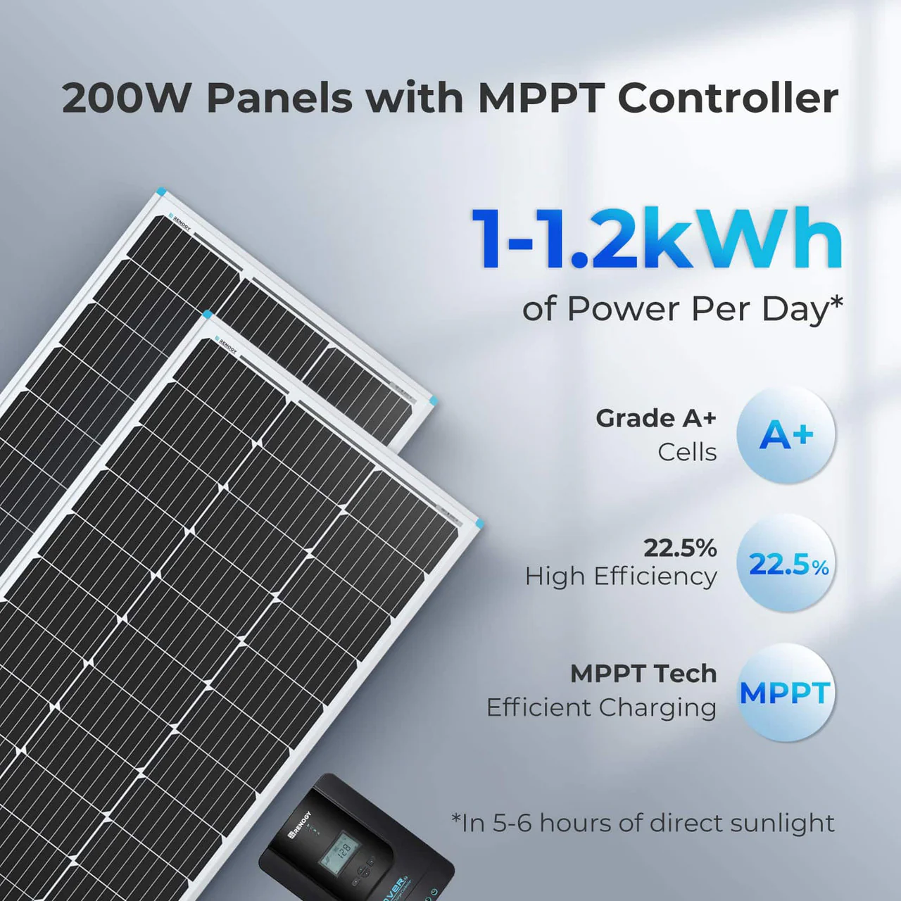 200W 12V/24V Monocrystalline Solar Premium Kit w/Rover 20A Charger Controller - Image 10