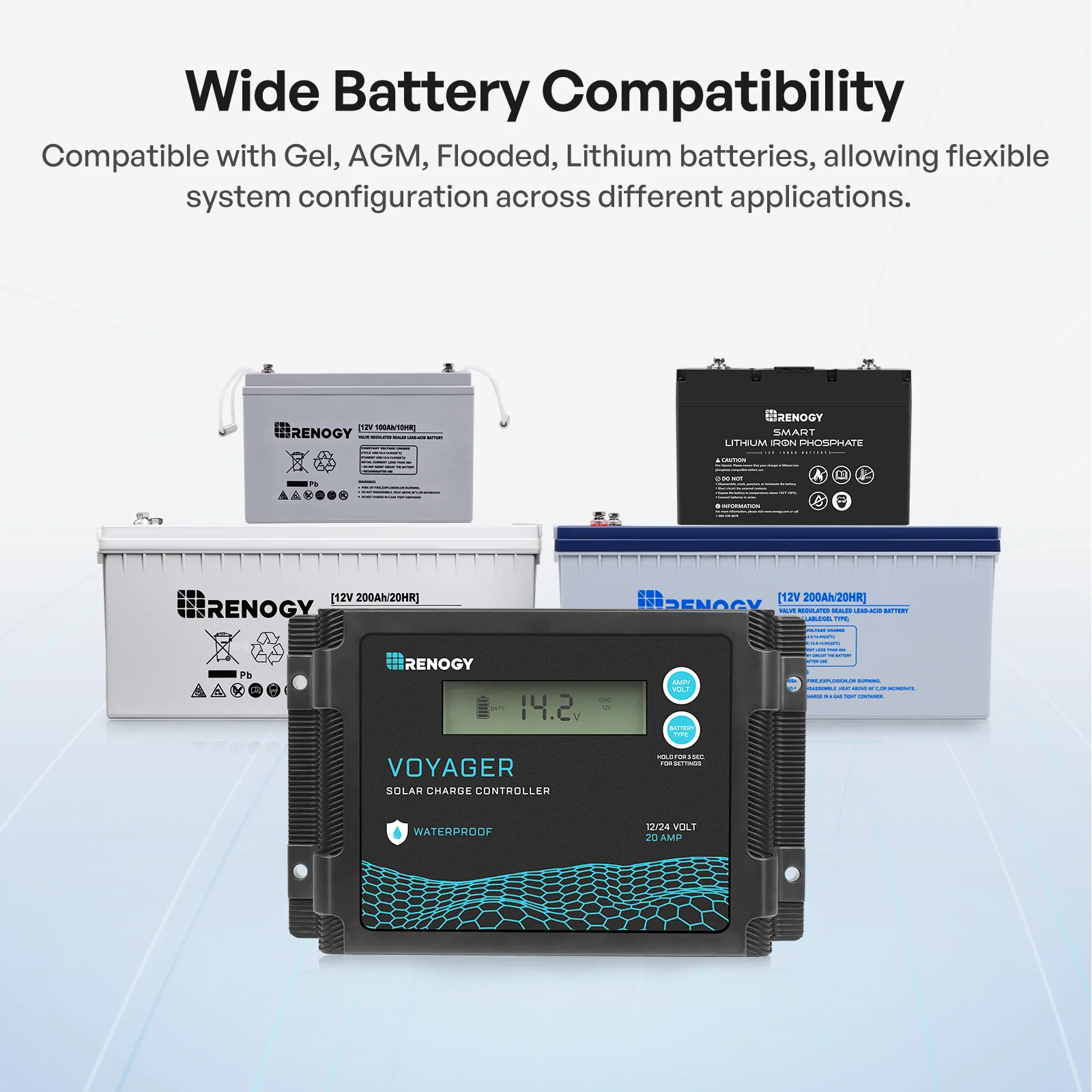 200W 12V N-Type Portable Solar Panel Suitcase Kit with 20A PWM Controller - Image 5