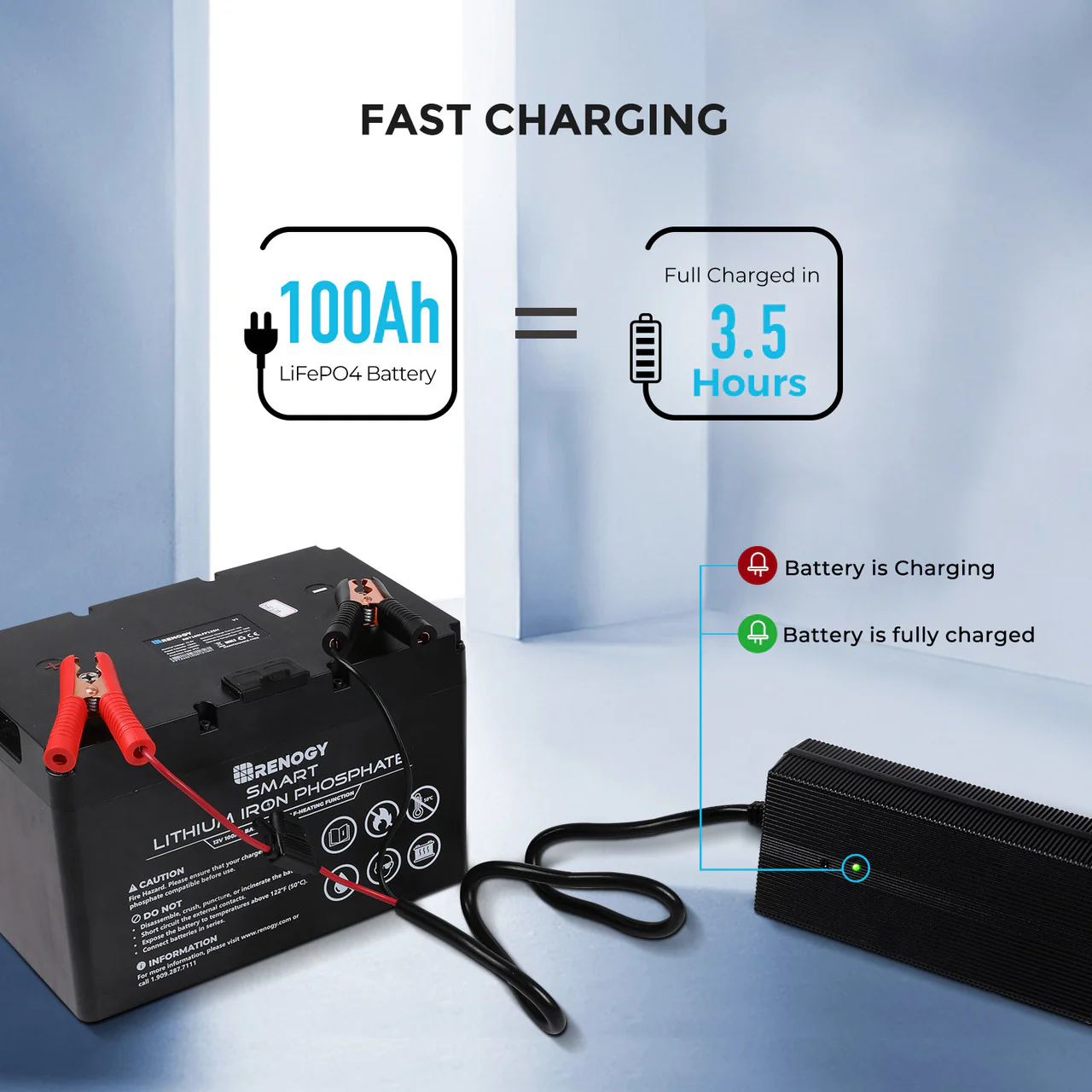 20A 240V AC to DC Lithium Iron Phosphate Battery Charger - Image 5