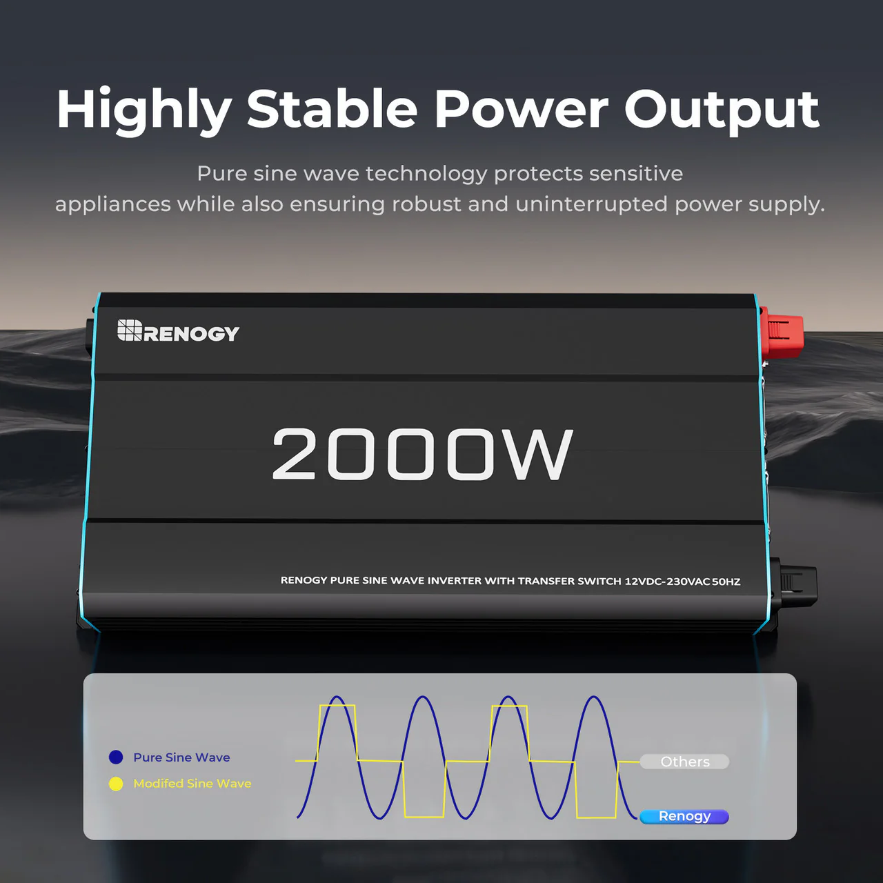 2.56kWh Motorhome Power Kit - Image 4