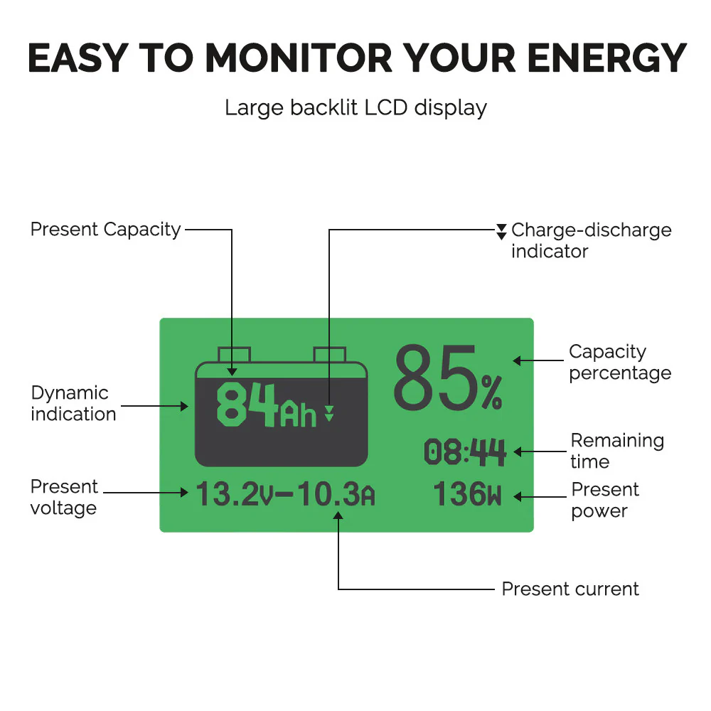 2.56kWh Motorhome Power Kit - Image 6