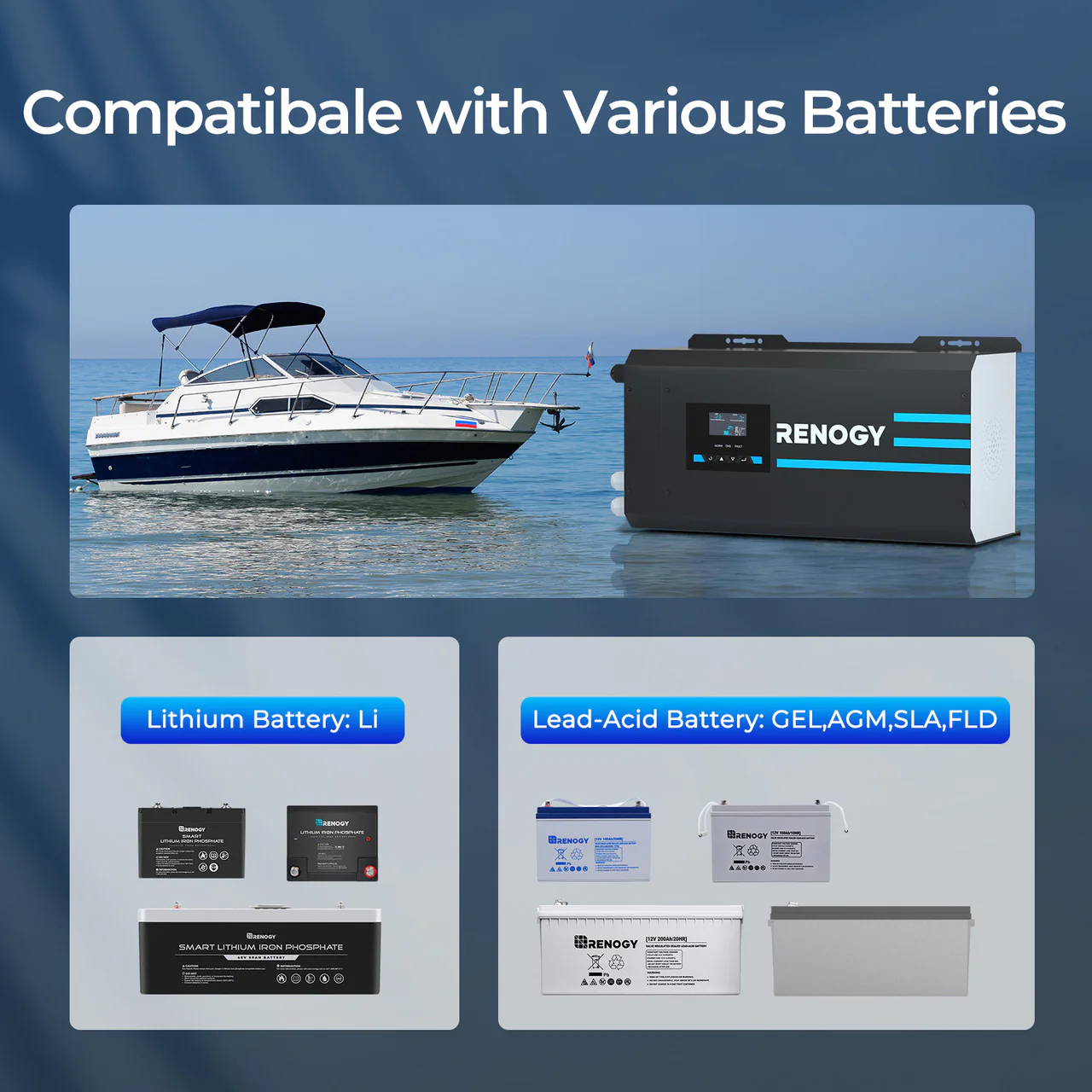 3000W 12V Pure Sine Wave Inverter Charger w/ LCD - Image 6