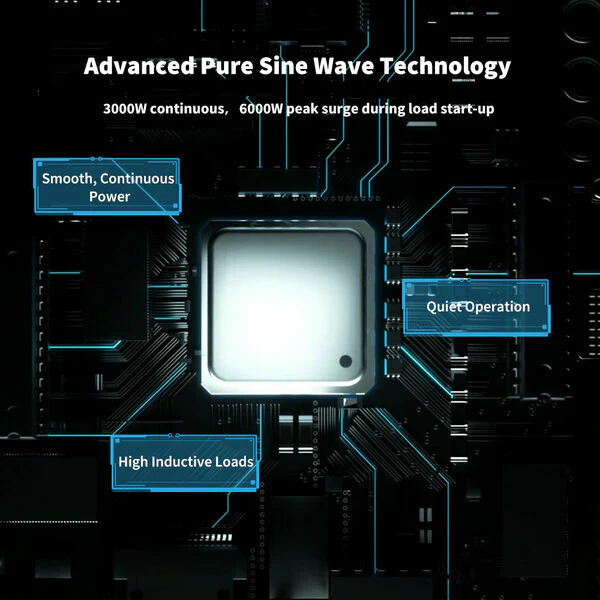 Pure Sine Wave Inverter 12V to 230V with UPS Backup 1000W / 2000W / 3000W - Image 9
