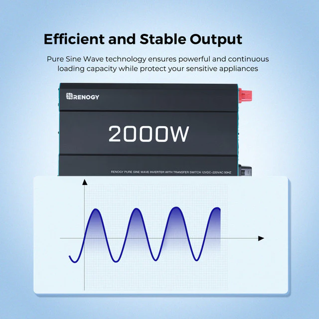 4Kwh Portable Home Backup System 800W portable solar panel 12V 300Ah Lithium Battery 2000W pure sine wave invterter - Image 5