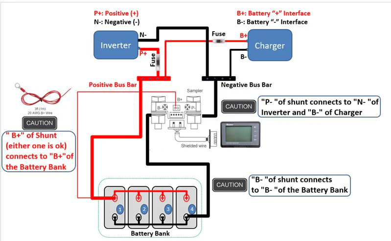 500A Battery Monitor with Shunt/Sampler (Coulomb meter) - Image 5