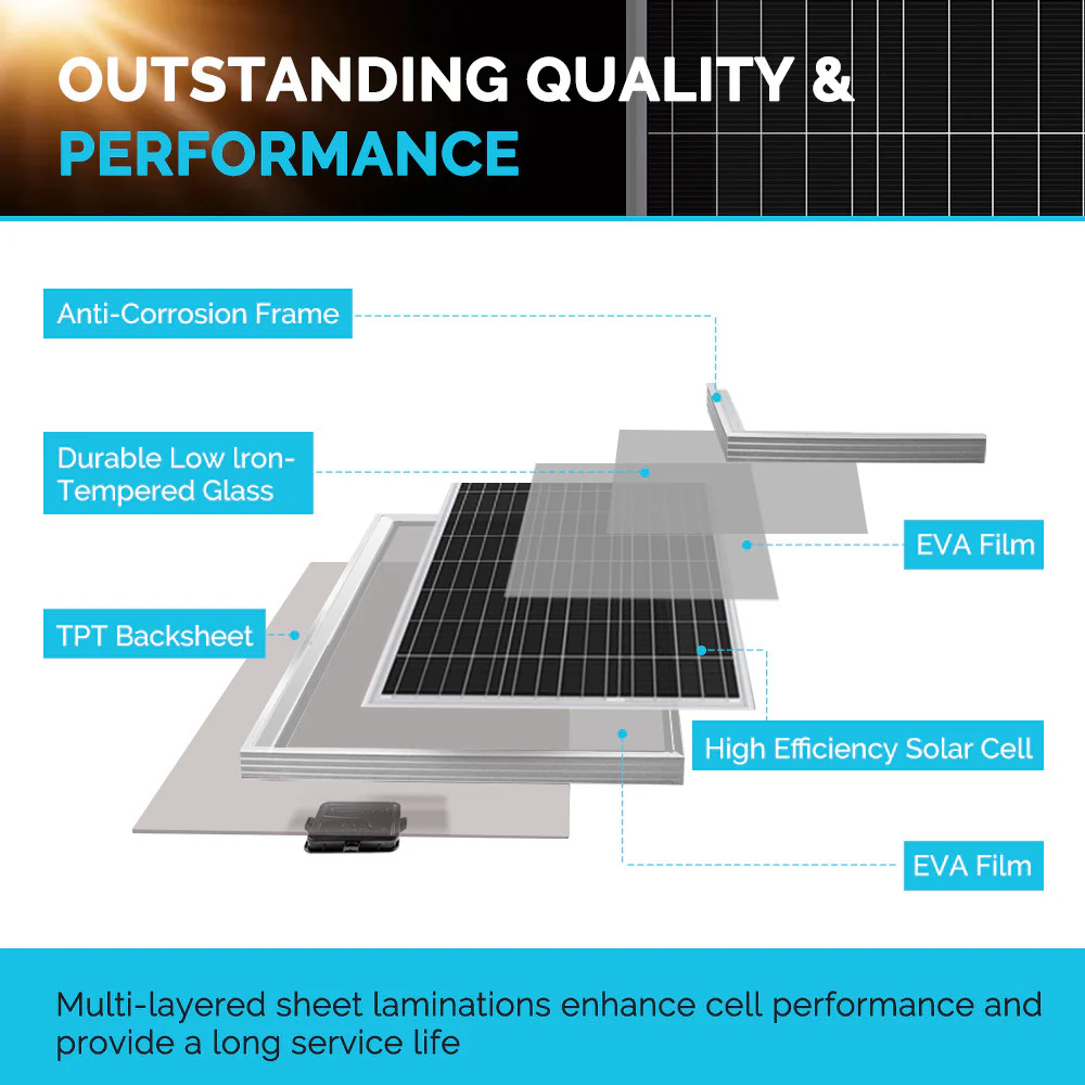 600W 12V/24V Monocrystalline Solar Premium Kit w/Rover 60A Charger Controller - Image 6