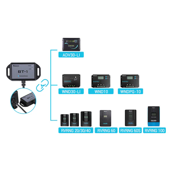 BT-1 Bluetooth Module for Renogy Products w/ RS232 Port - Image 3
