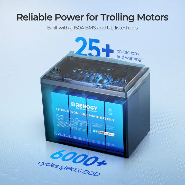Core - 12V 100Ah Trolling Motor Group 24 LiFePO4 Battery w/ Bluetooth - Image 8