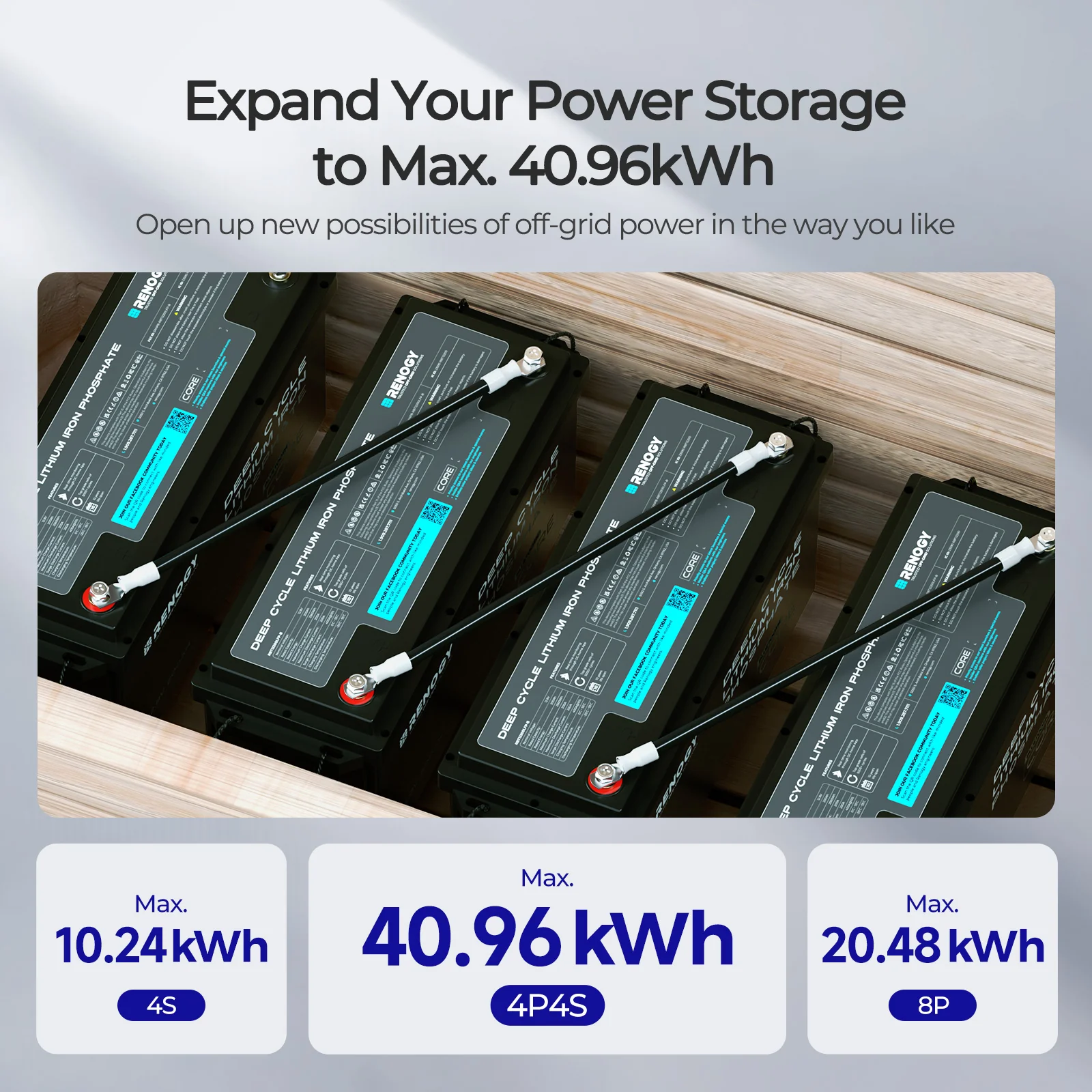 Core - 12V 200Ah Lithium Iron Phosphate Battery w/ Bluetooth - Image 7