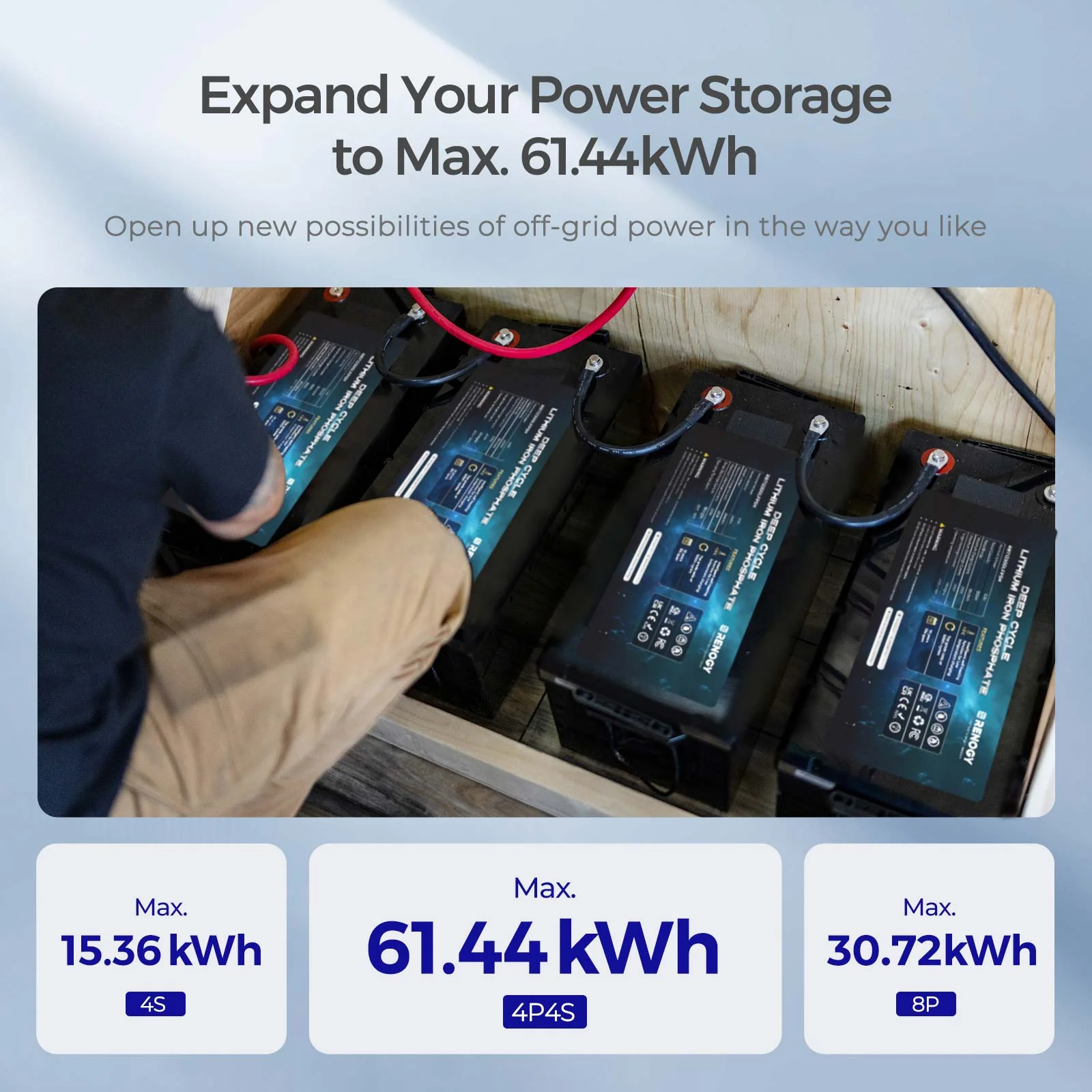 Core - 12V 300Ah Core Series Deep Cycle Lithium Iron Phosphate Battery w/Self-Heating - Image 6