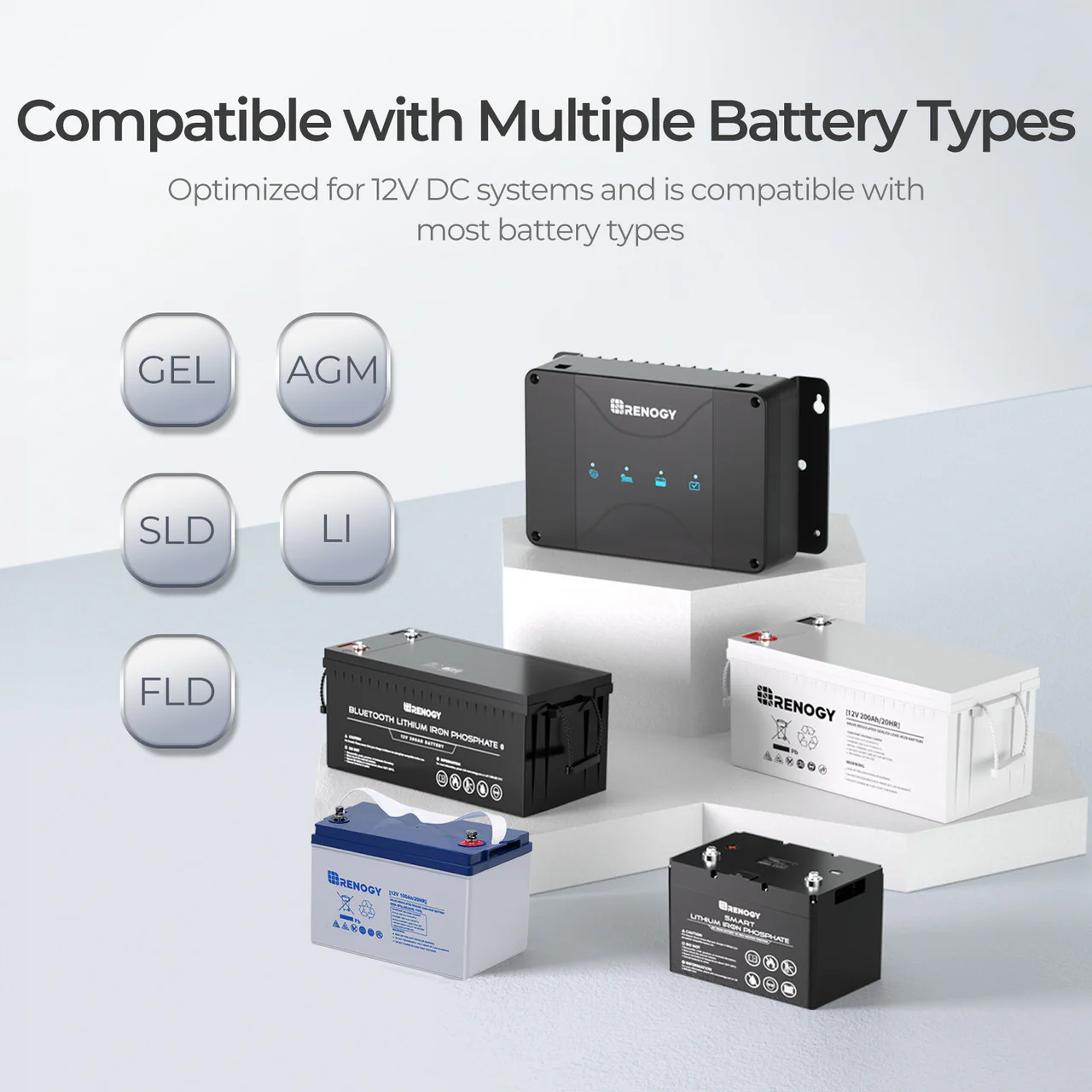 12V DC-DC On-Board Battery Charger with MPPT 50A/30A (New Version) - Image 4