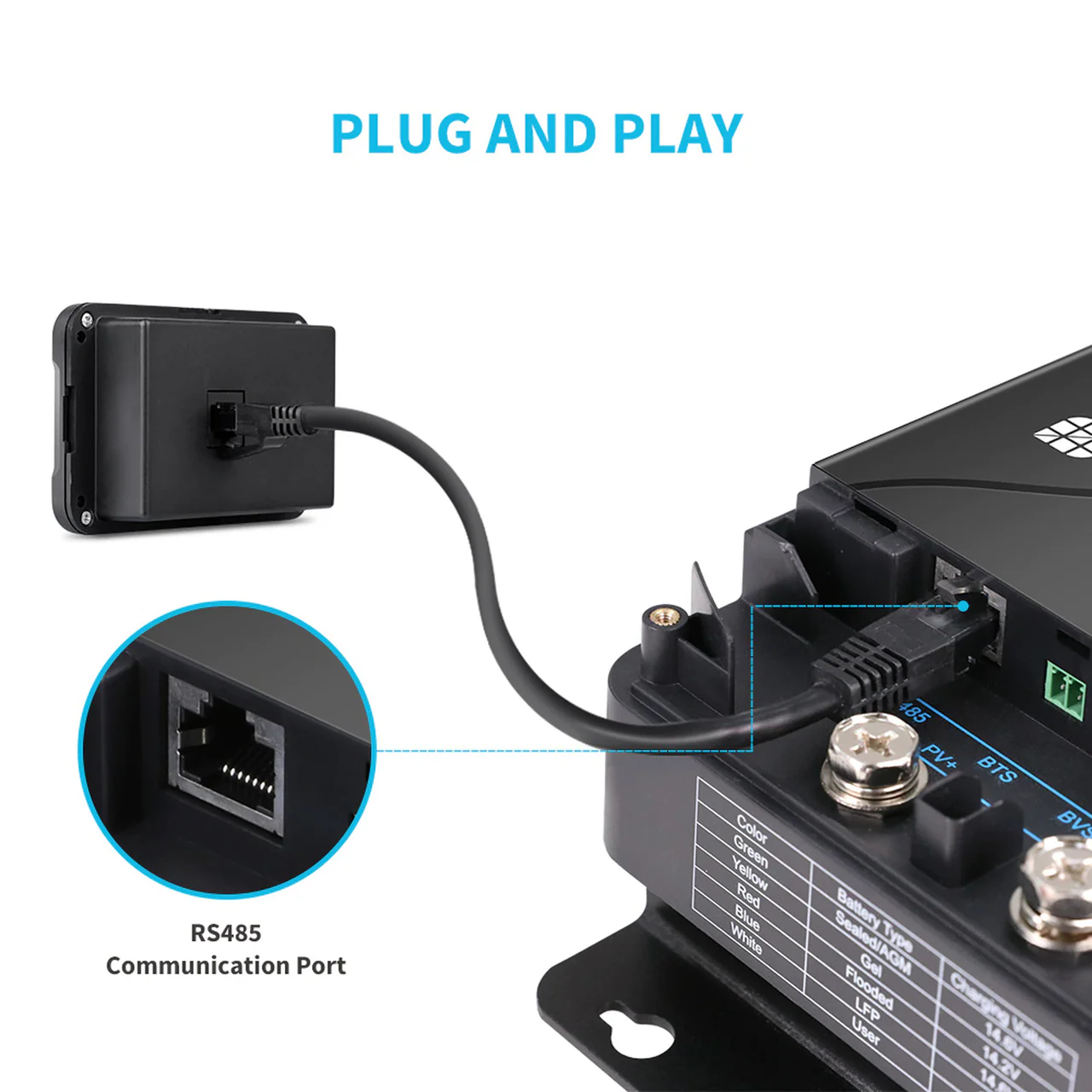 Monitoring Screen for 30/50A DC-DC MPPT Battery Charger - Image 4