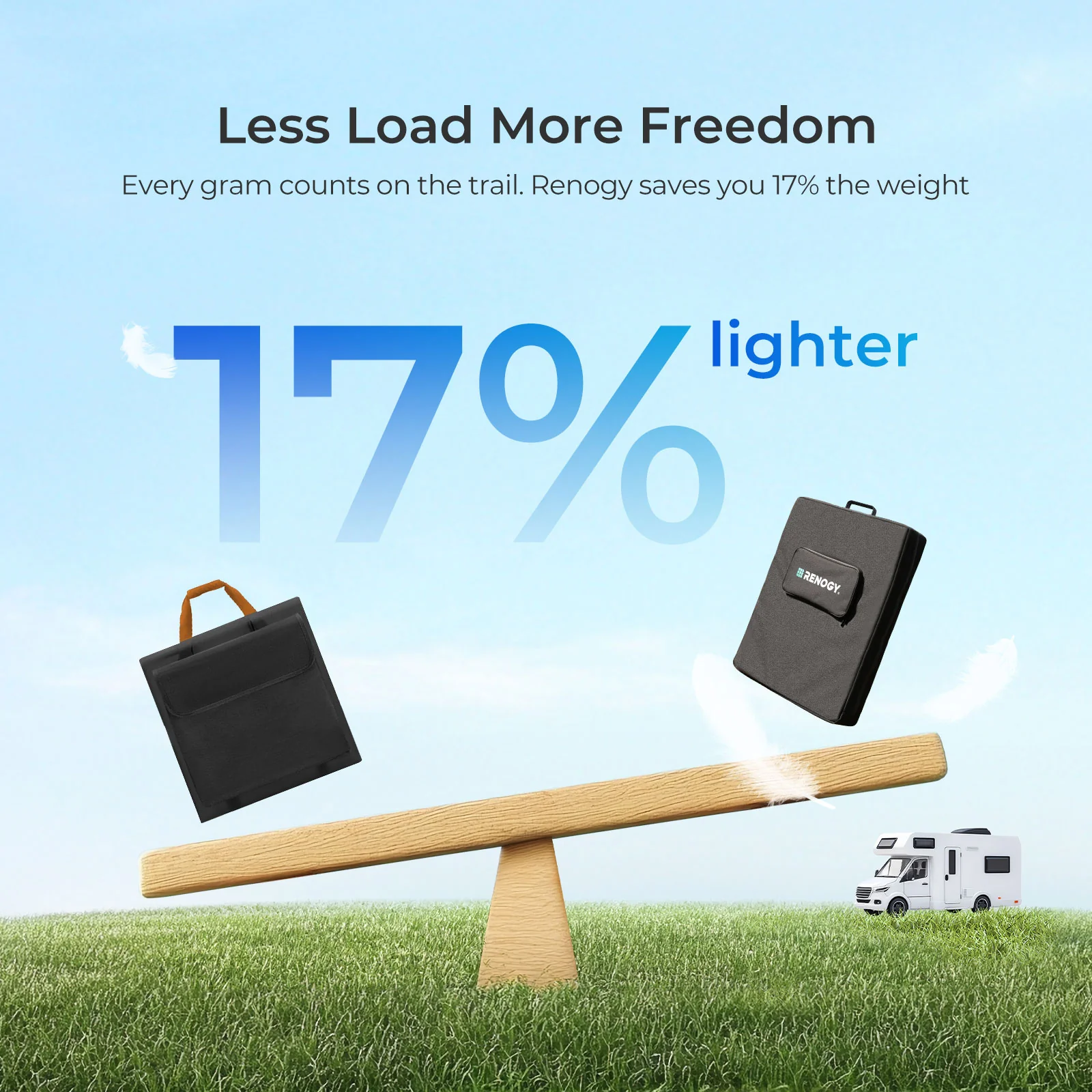 Lightweight Portable Solar Suitcase 400W / 300W / 220W / 100W - Image 12
