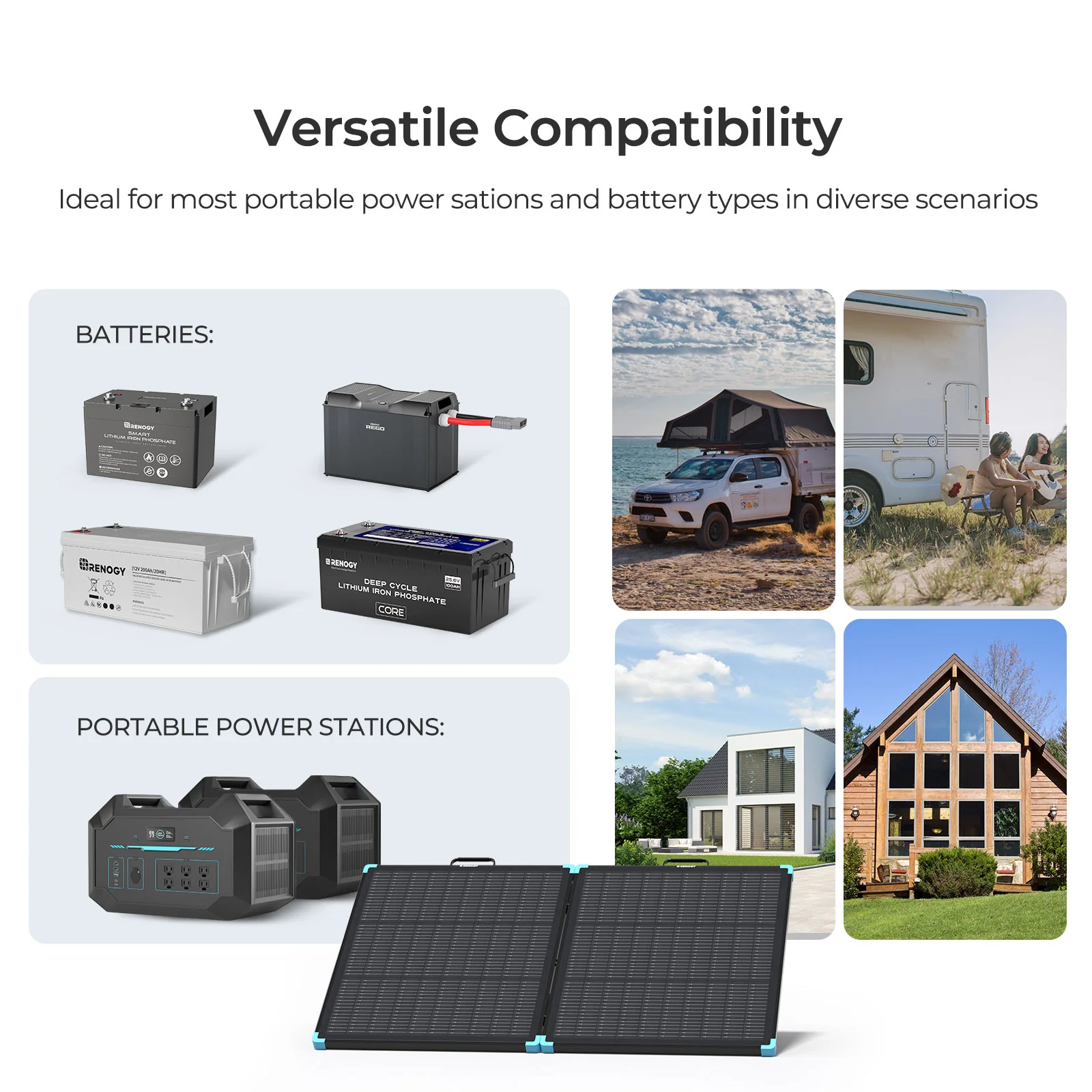 Lightweight Portable Solar Suitcase 400W / 300W / 220W / 100W - Image 16