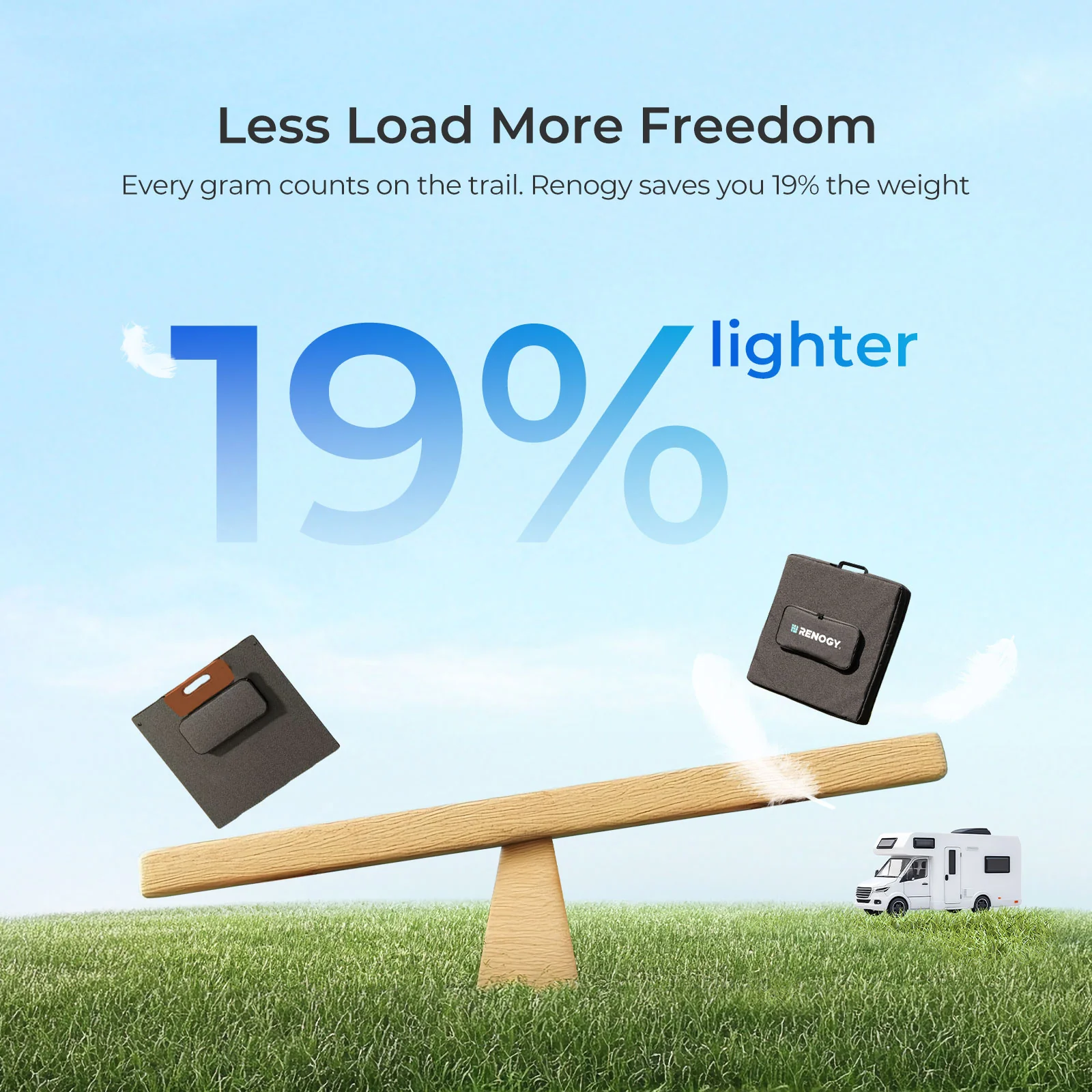 Lightweight Portable Solar Suitcase 400W / 300W / 220W / 100W - Image 24