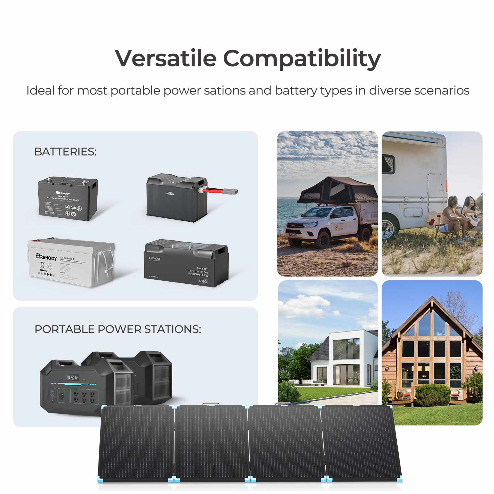 Lightweight Portable Solar Suitcase 400W / 300W / 220W / 100W - Image 32
