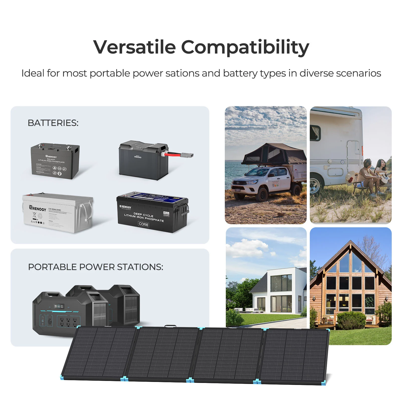 Lightweight Portable Solar Suitcase 400W / 300W / 220W / 100W - Image 8