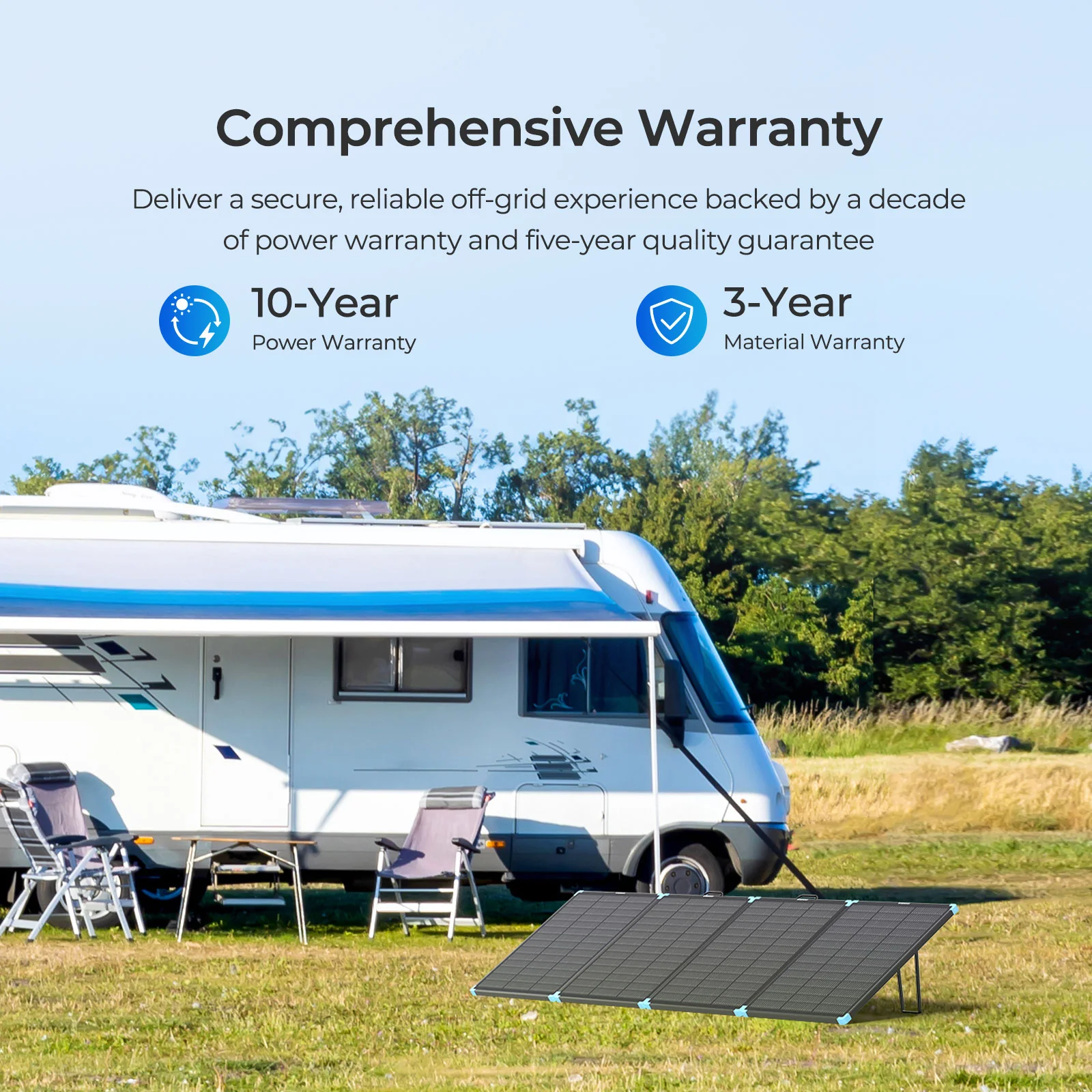Lightweight Portable Solar Suitcase 400W / 300W / 220W / 100W - Image 9