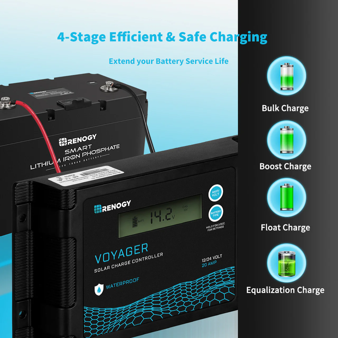 New Edition Voyager 20A PWM Waterproof Solar Charge Controller - Image 4