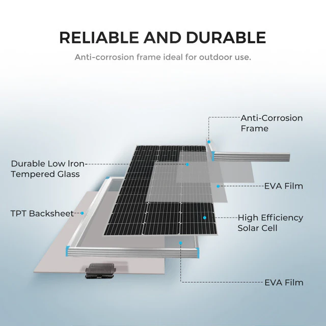 Open Box - 200 Watt 12 Volt Monocrystalline Solar Starter Kit - Image 3