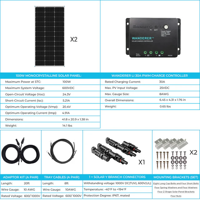 Open Box - 200 Watt 12 Volt Monocrystalline Solar Starter Kit - Image 7