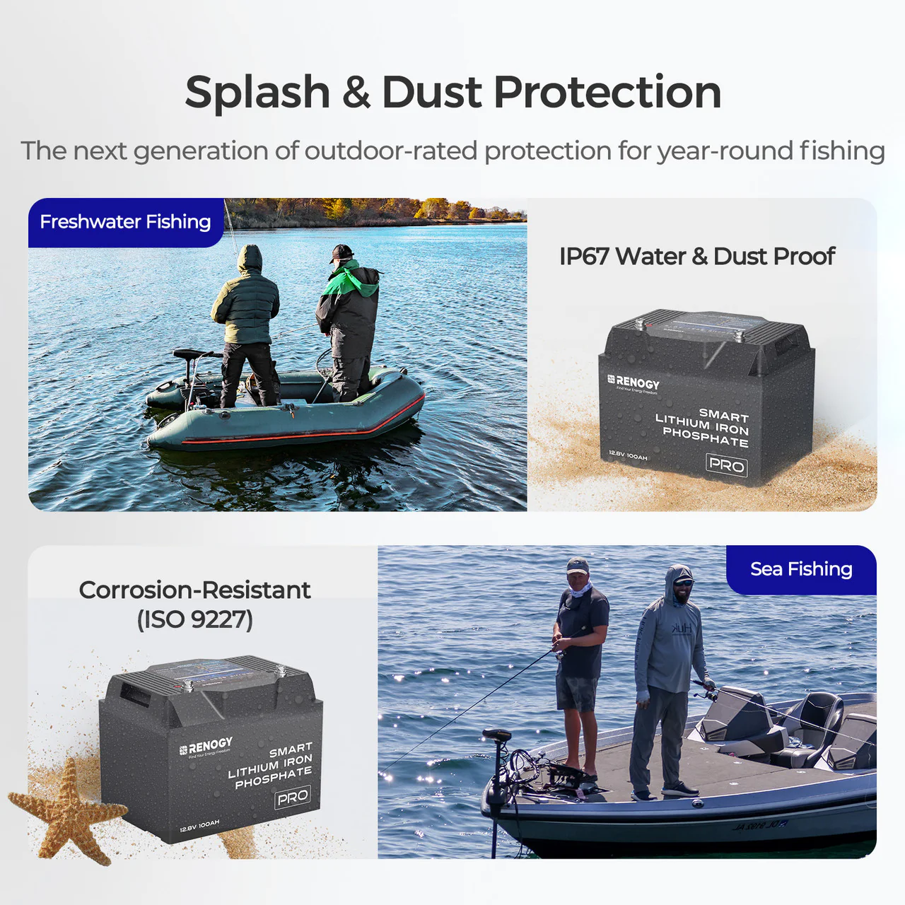 Pro-12V 100Ah Deep Cycle Lithium Iron Phosphate Battery w/Bluetooth & Self-heating Function - Image 5