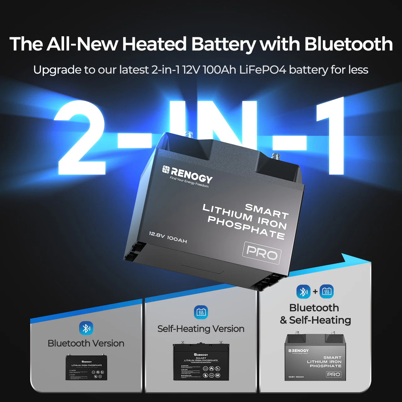 Pro-12V 100Ah Deep Cycle Lithium Iron Phosphate Battery w/Bluetooth & Self-heating Function - Image 6