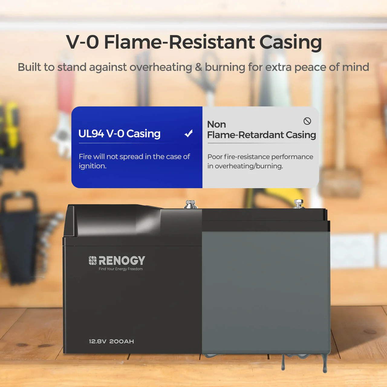 Pro-12V 200Ah Deep Cycle Lithium Iron Phosphate Battery w/Bluetooth & Self-heating Function - Image 4
