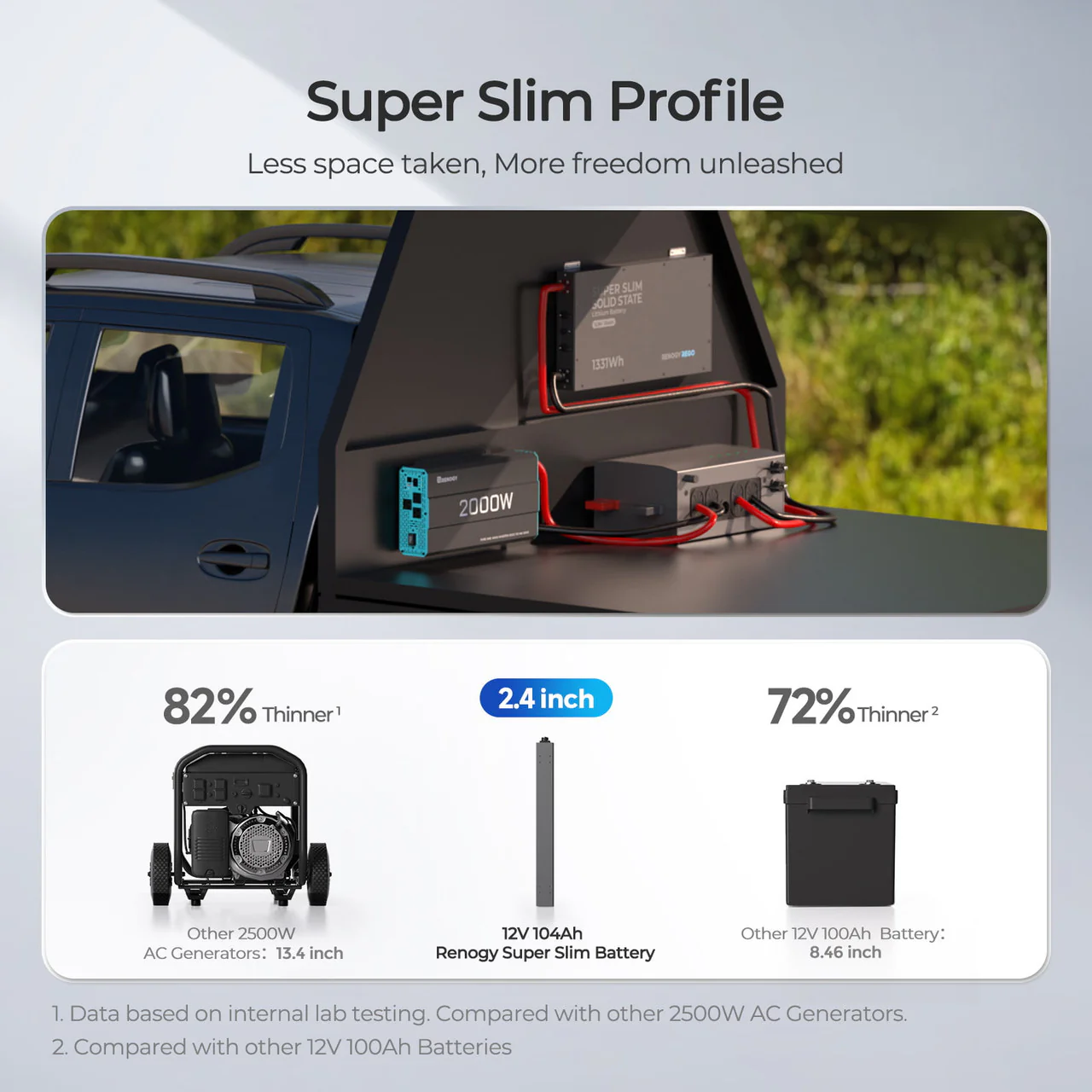 REGO - 12.8V 104Ah Super Slim Lithium Iron Phosphate Battery - Image 8