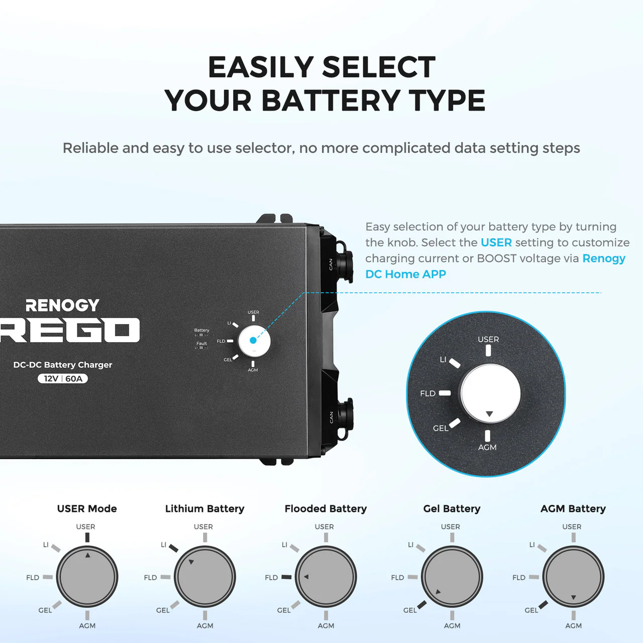 REGO 12V 60A DC-DC Battery Charger - Image 6