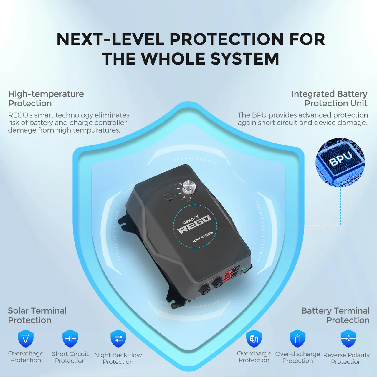 REGO 12V 60A MPPT Solar Charge Controller - Image 4