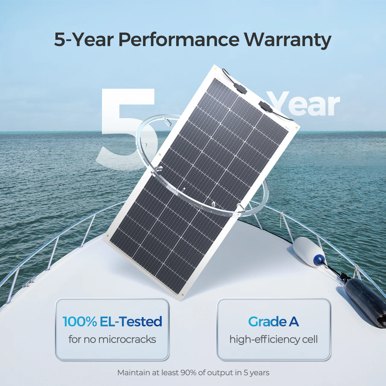 100 Watt 12 Volt Flexible Monocrystalline Solar Panel - Image 7