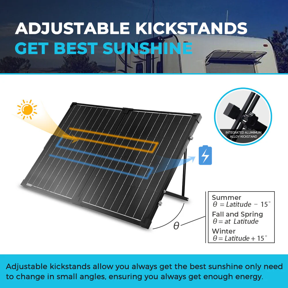 100 Watt 12 Volt Monocrystalline Foldable Solar Suitcase w/o Controller - Image 5