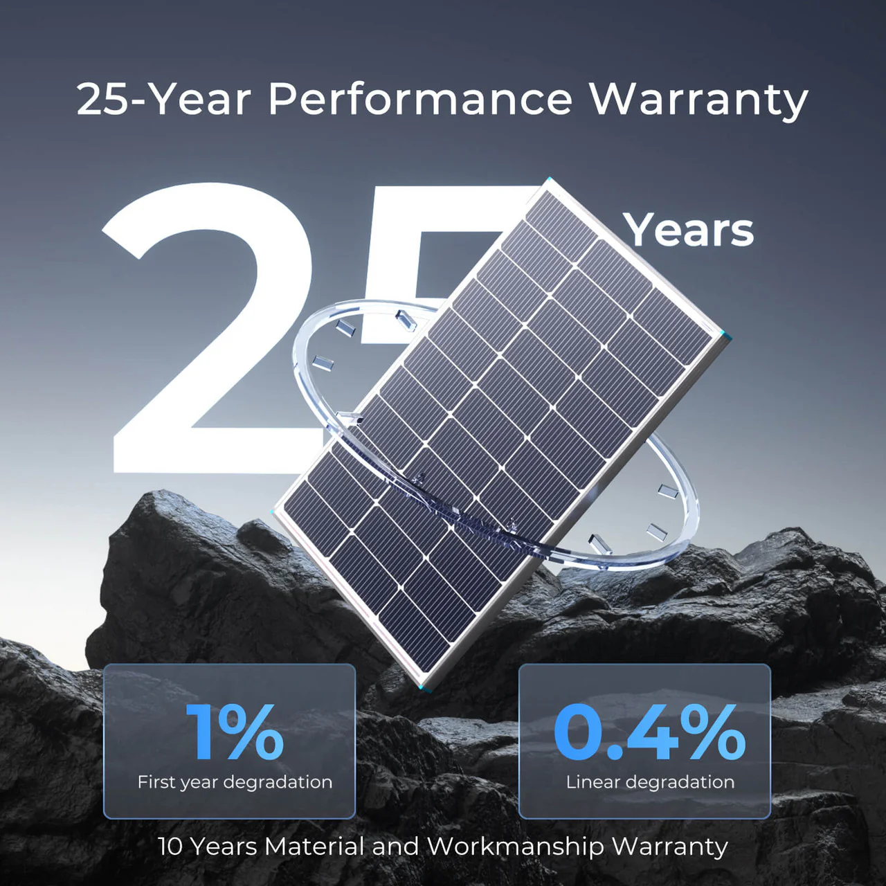 16BB N-Type 100W Solar Panel - Image 5