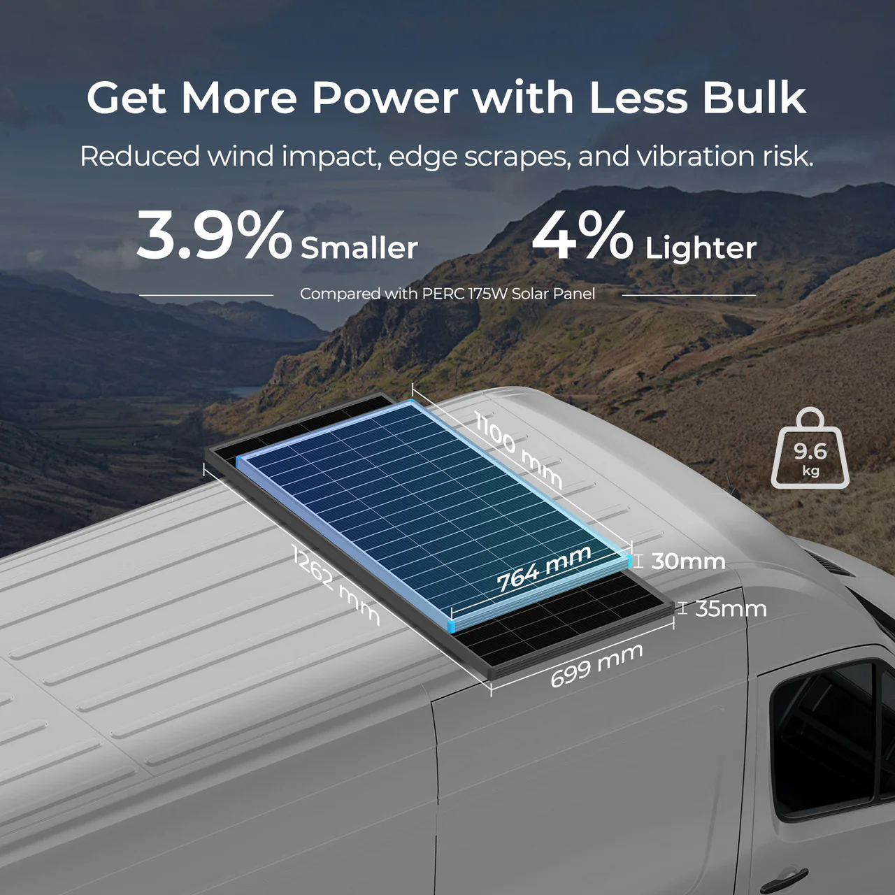 16BB N-Type 12V 175W Solar Panel - Image 4