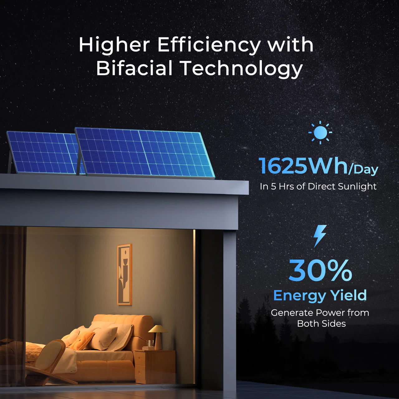 16BB N-Type 250W Solar Panel - Image 3