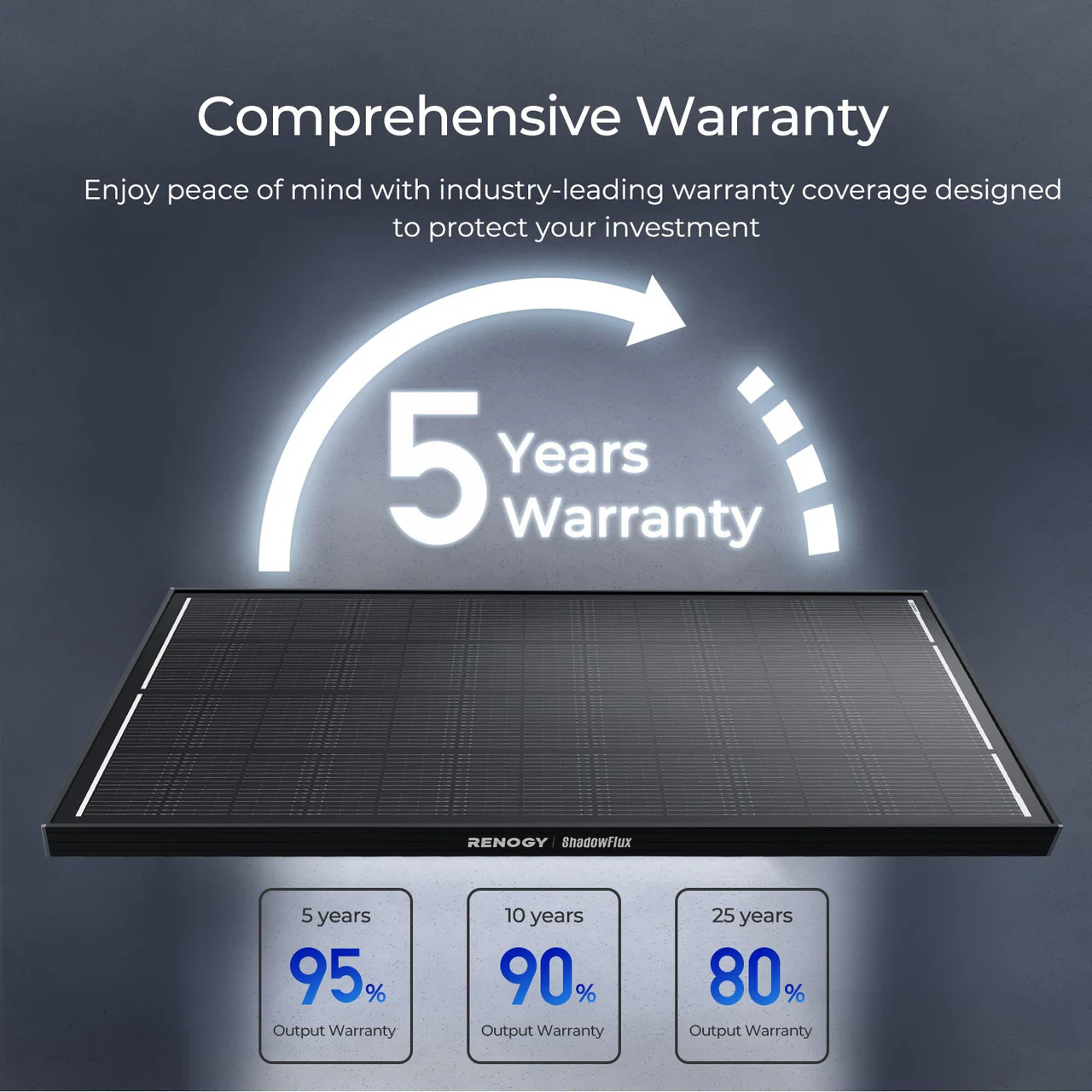 ShadowFlux 12V 200W 120W Anti-Shading Solar Panel - Image 11