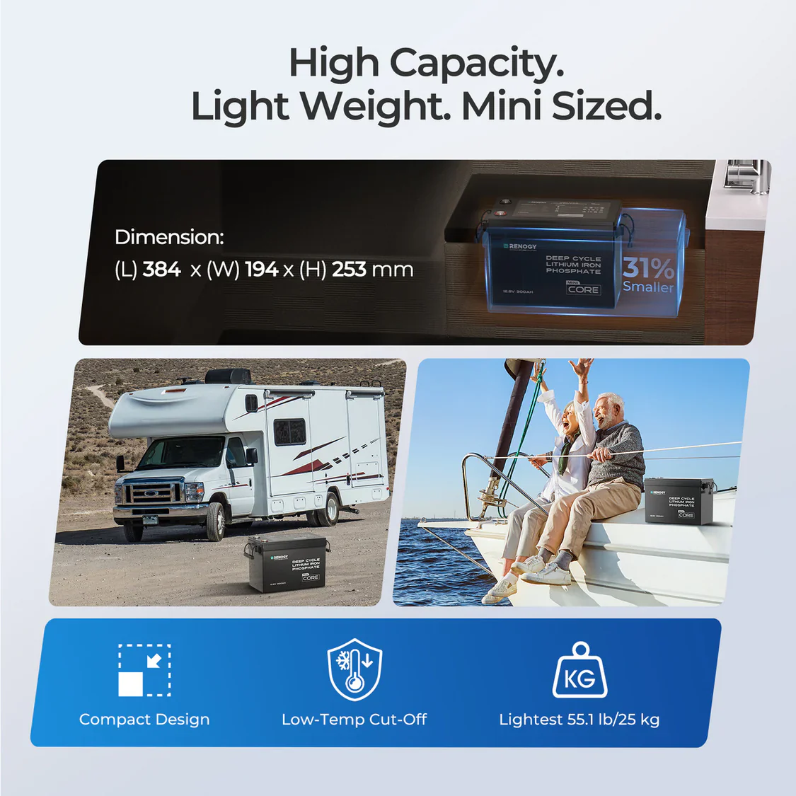 10.24kWh Off-Grid Power Kit | 3000W Inverter, 60A MPPT - Image 3