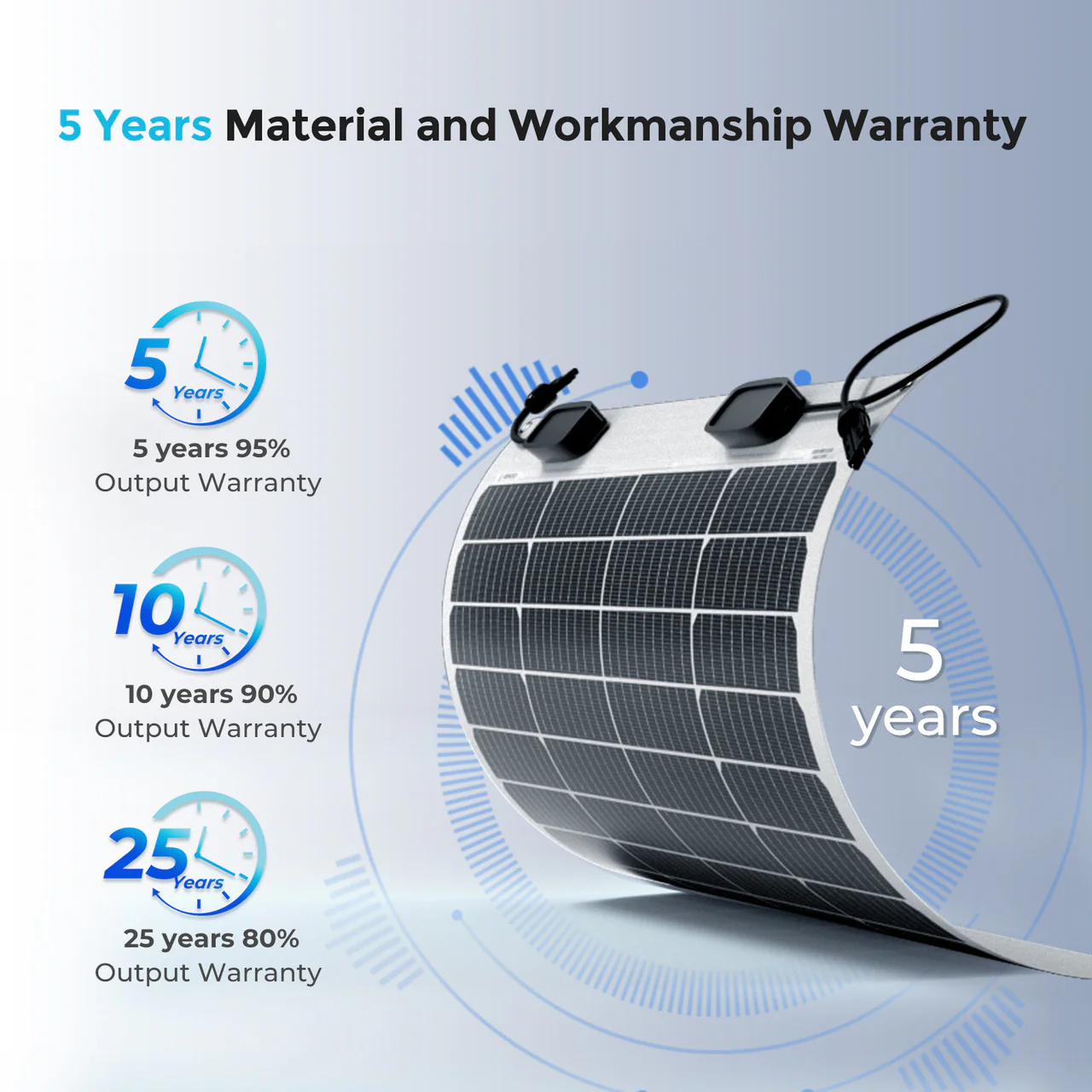 50 Watt 12 Volt Flexible Monocrystalline Solar Panel - Image 7