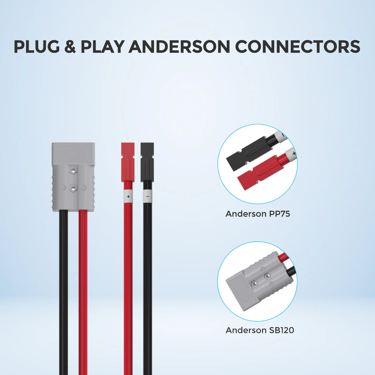 Renogy 5FT 6AWG Anderson Adapter Cable（Anderson PP75 - Anderson SB120） - Image 3