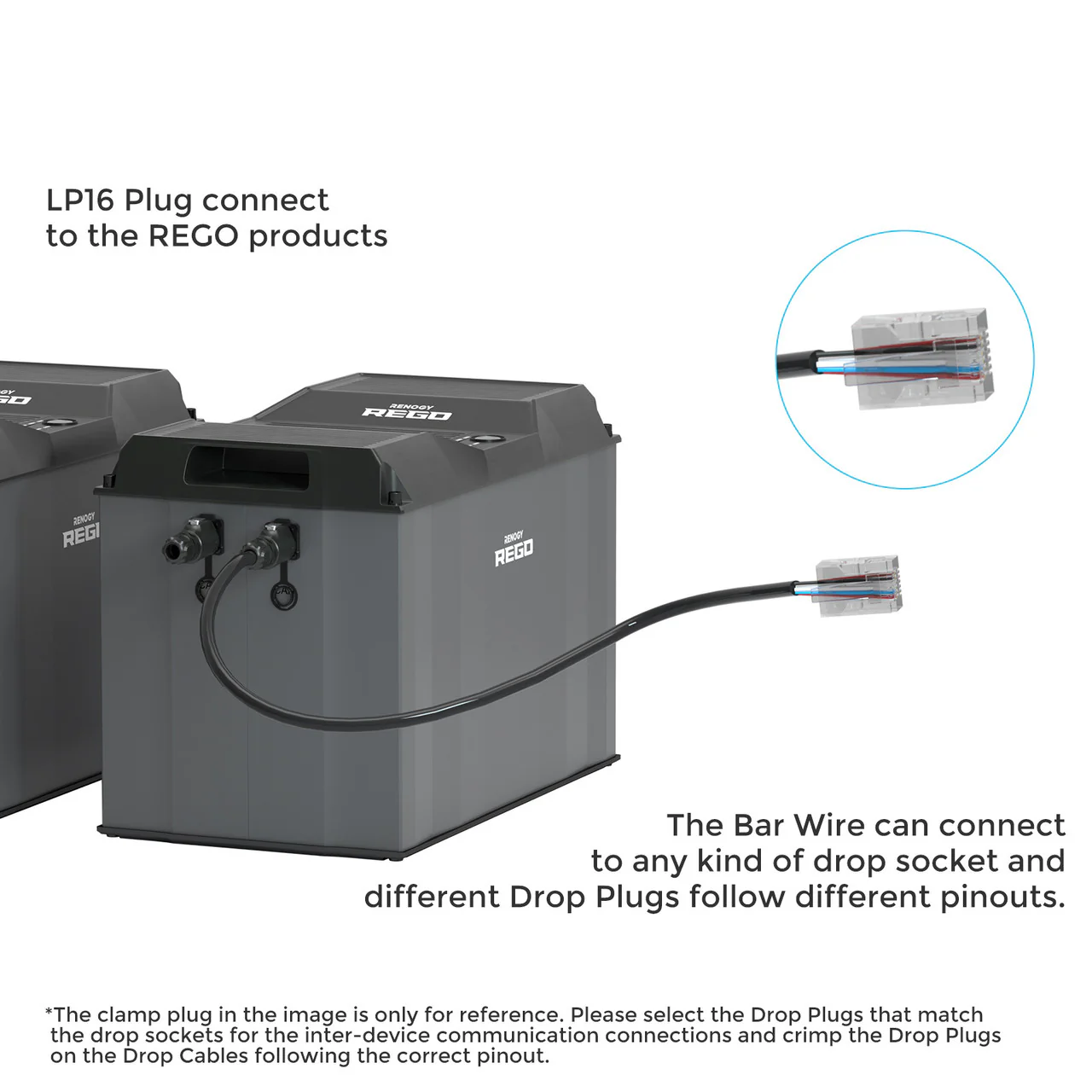 Renogy LP16 Plug (7-Pin) to Bare Wire - Image 4
