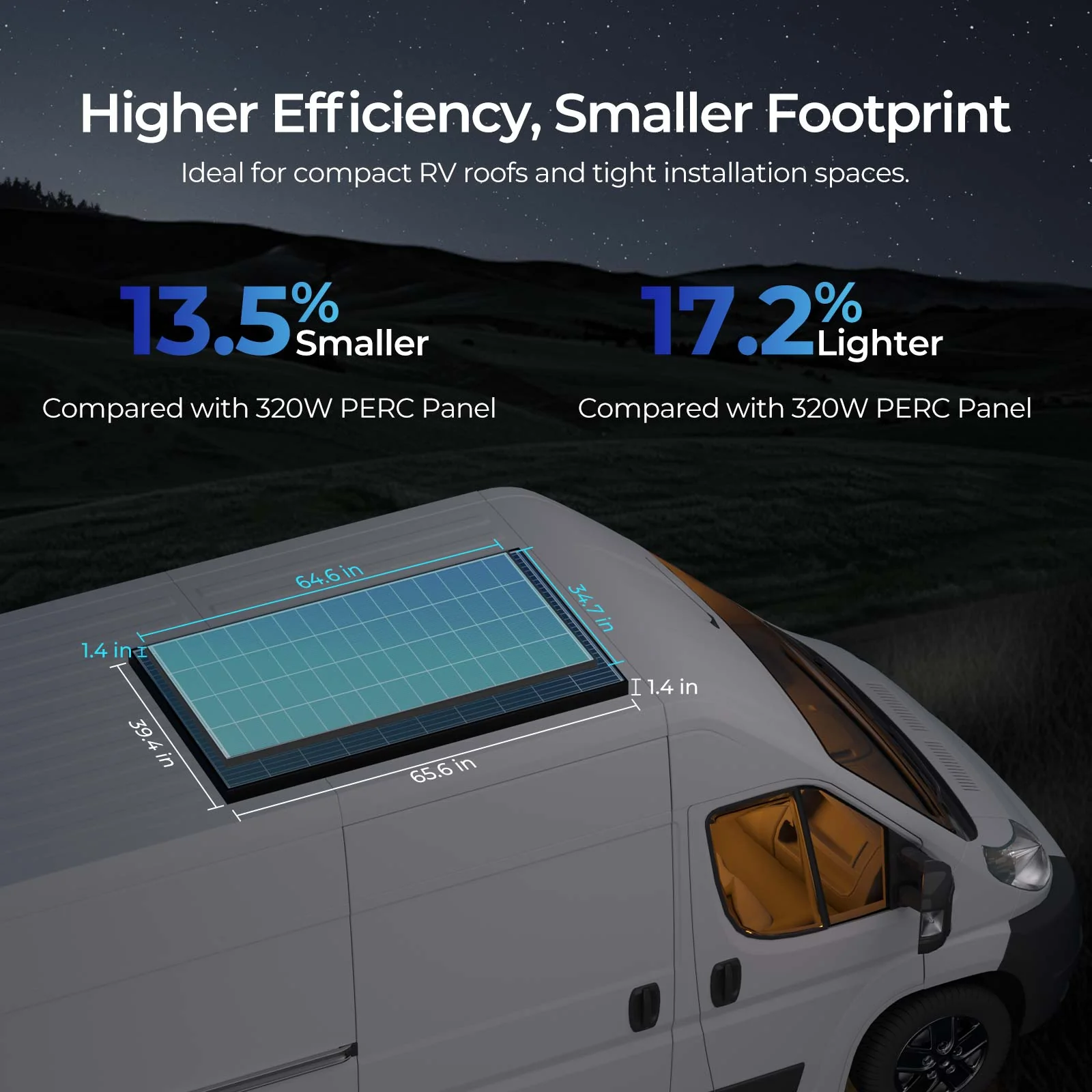 N-Type 320W Monocrystalline Solar Panels (2-Pack) - Image 4