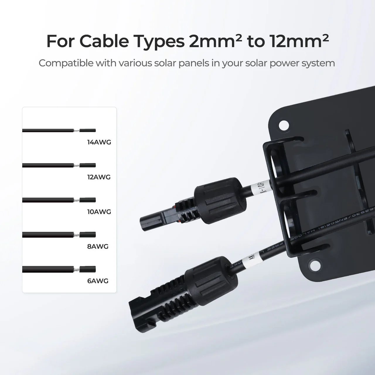 Renogy Solar Double Cable Entry Gland - Image 3